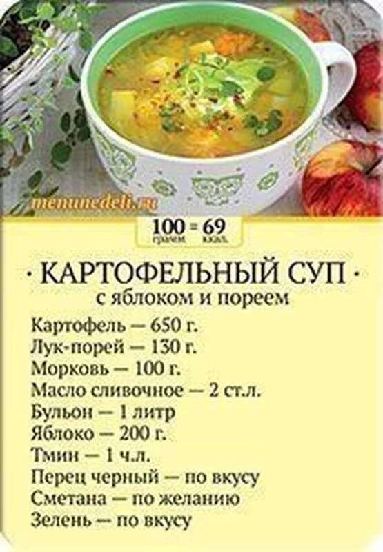 Кулинарная инфографика  в рецептах