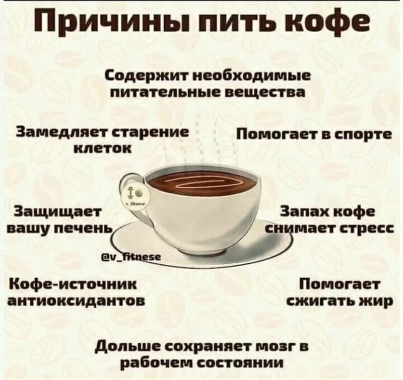 Медицинская инфографика