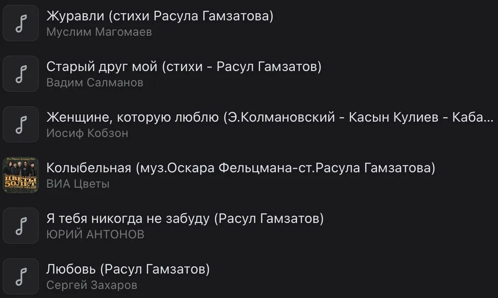 Музыка исполнителя или автора в его день рождения