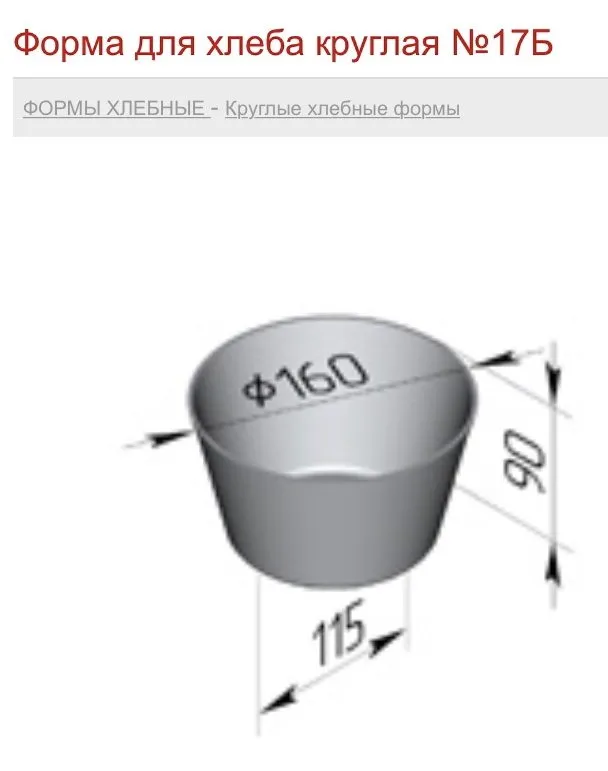 Нештатные формы в Panasonic и других хлебопечках