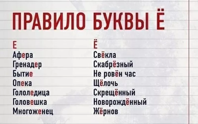 Русский язык