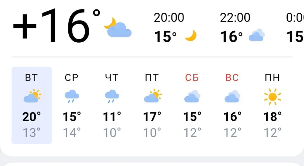 Tapтaлeтки & Ко