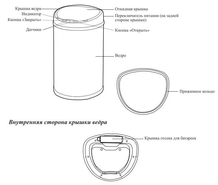 Сенсорное мусорное ведро Kitfort КТ-6024