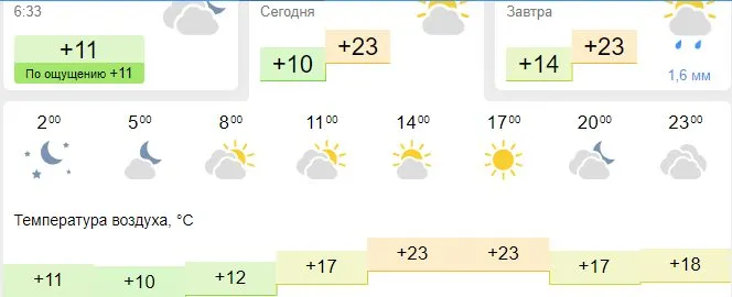 Чайная беседка