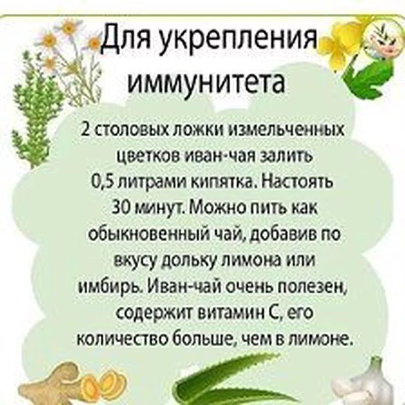 Медицинская инфографика