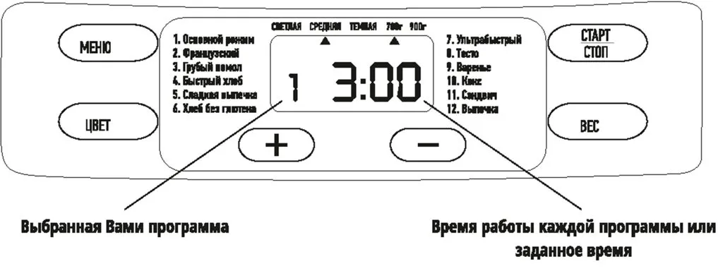 Хлебопечка Binatone BM 202