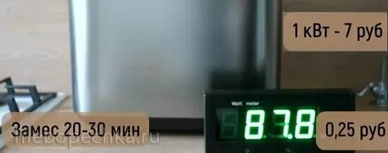 Сколько ватт расходуется на одну булку?