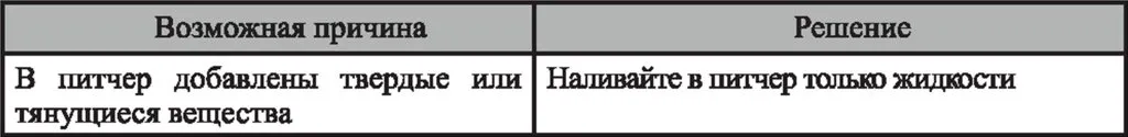 Капучинатор Kitfort КТ-751