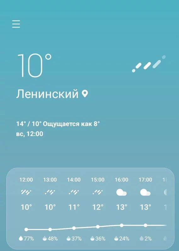 Чайная беседка