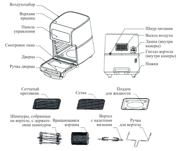 Аэрогриль "3 в 1" Kitfort KT-2236