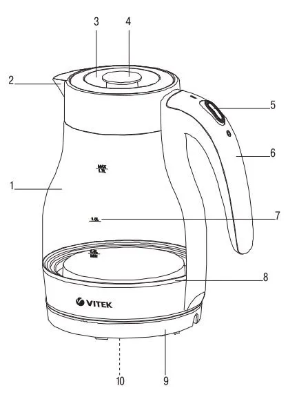 Чайник Vitek VT-7064
