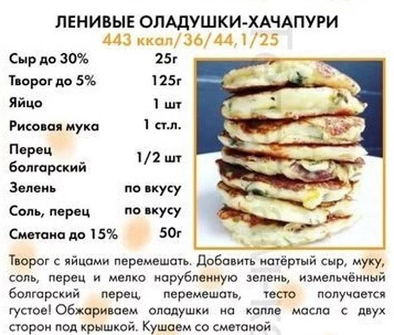 Кулинарная инфографика в рецептах