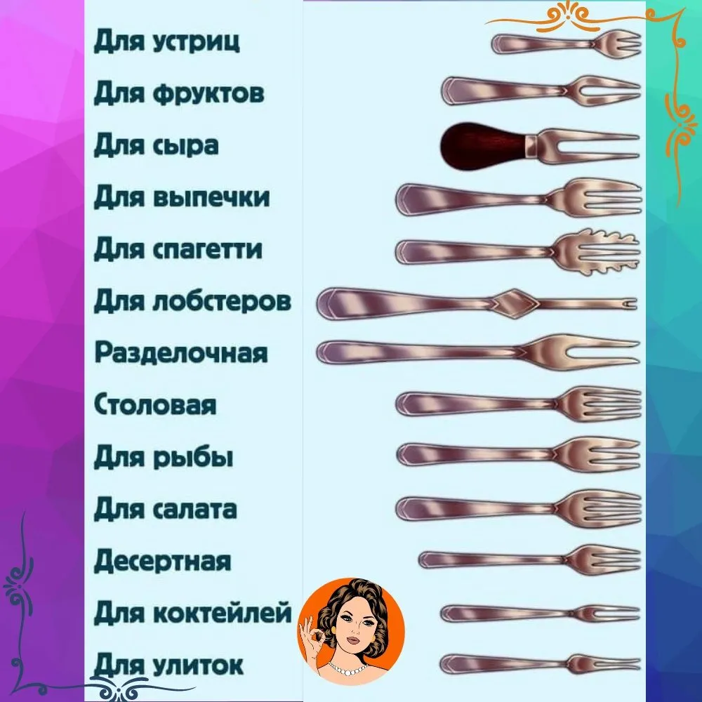 Домашняя инфографика