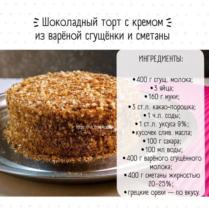 Кулинарная инфографика  в рецептах