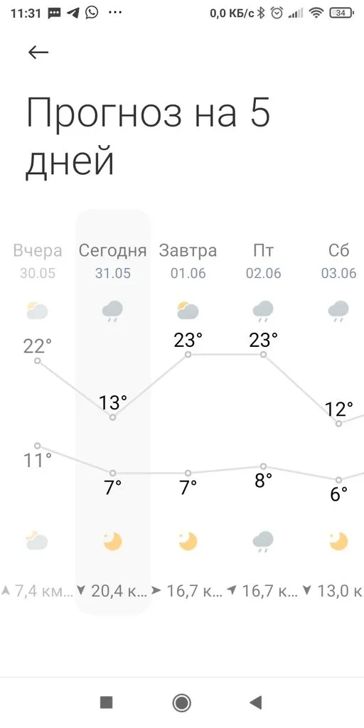 Чайная беседка