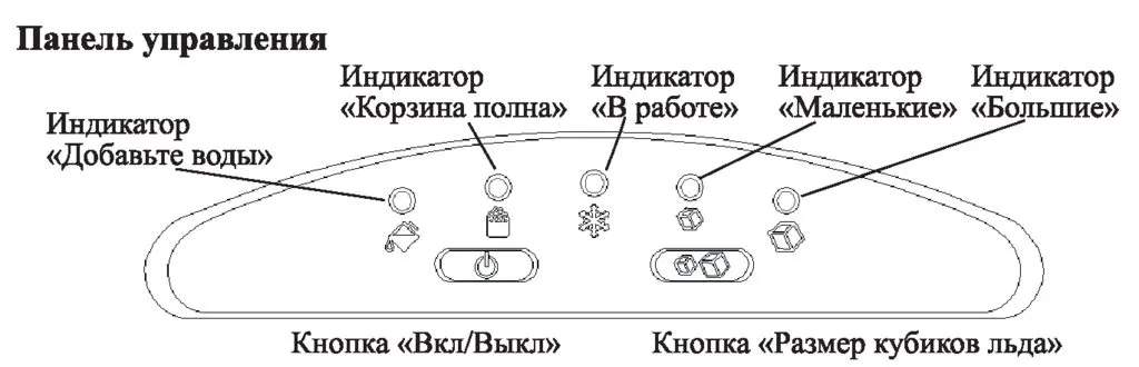 Льдогенератор Kitfort KT-1807