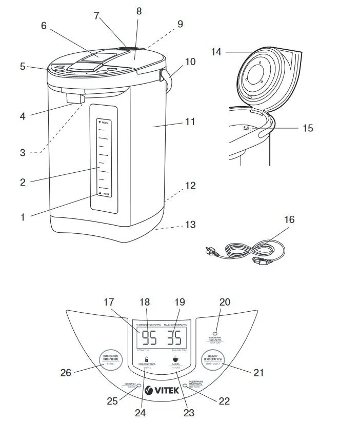 Термопот Vitek VT-1193