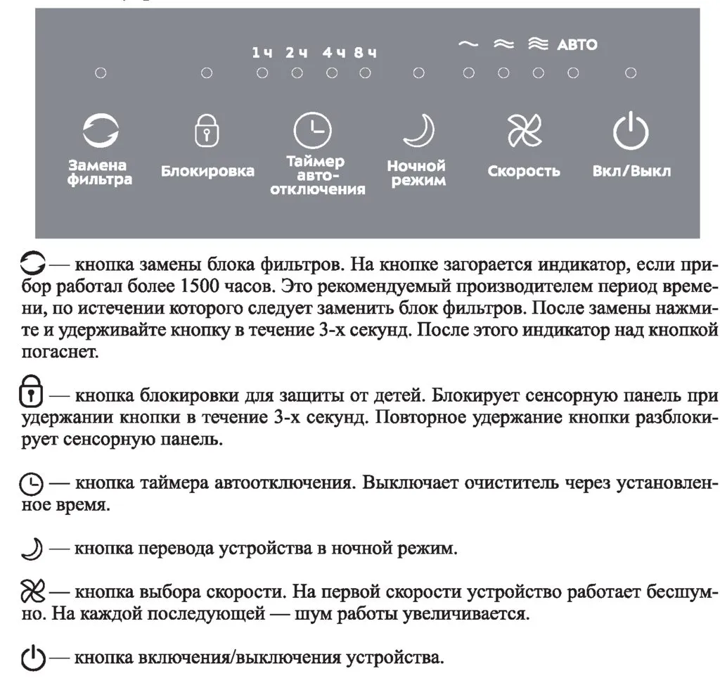 Очиститель воздуха Kitfort KT-2816