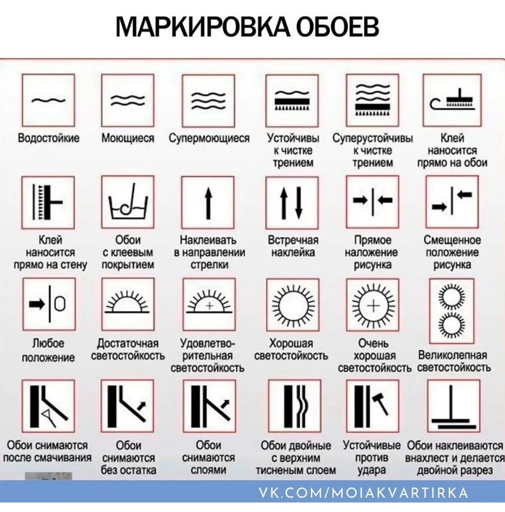 Домашняя инфографика