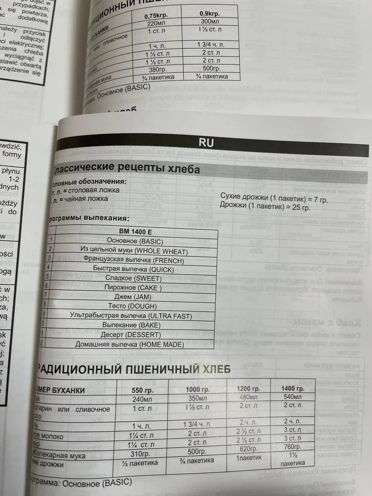 Хлебопечка Gorenje BM1400E