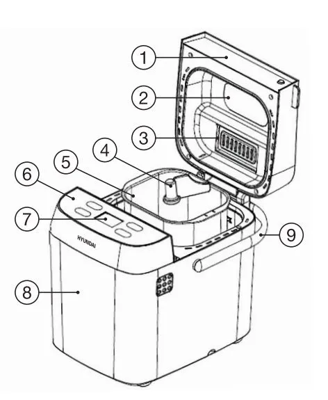 Хлебопечка Hyundai HYBM-3080