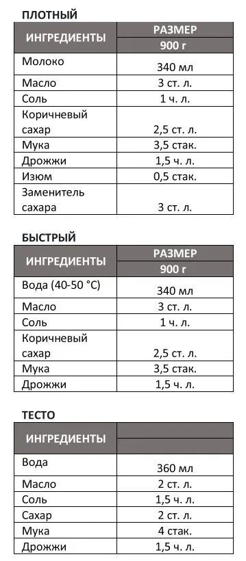 Хлебопечка Hyundai HYBM-M0714