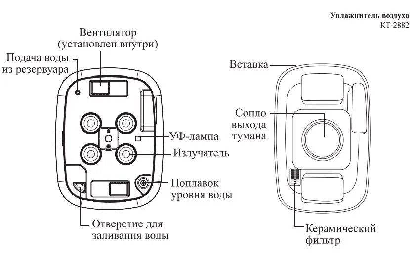 Увлажнитель воздуха Kitfort КТ-2882