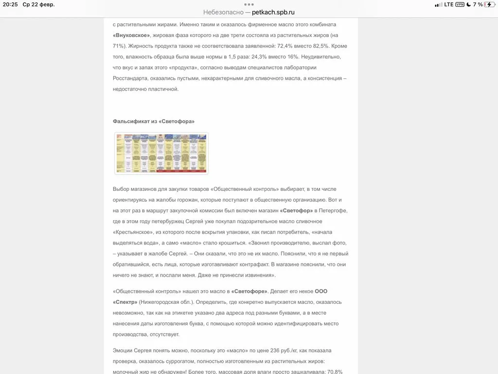 Хорошие и не очень покупки в магазинах экономкласса типа Светофора или Фикс Прайса