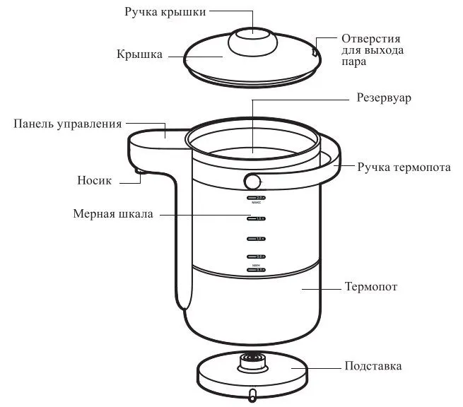 Термопот Kitfort КТ-2521
