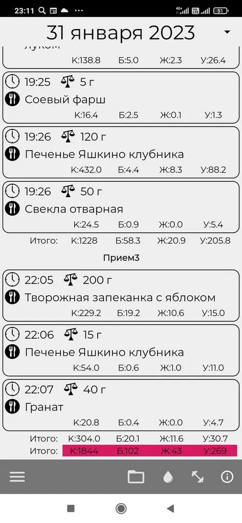 1001-й раз худеем 