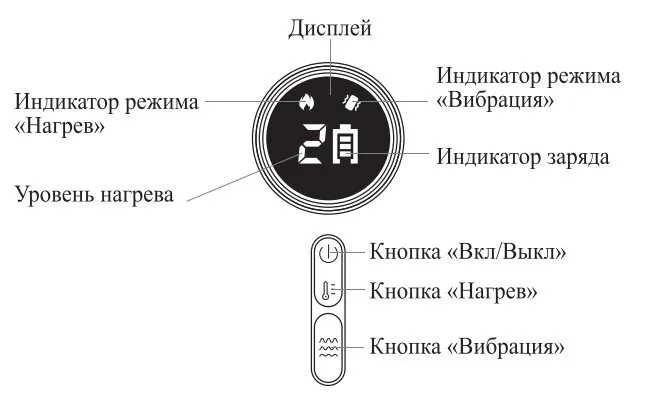 Массажёр для лица Kitfort КТ-2963
