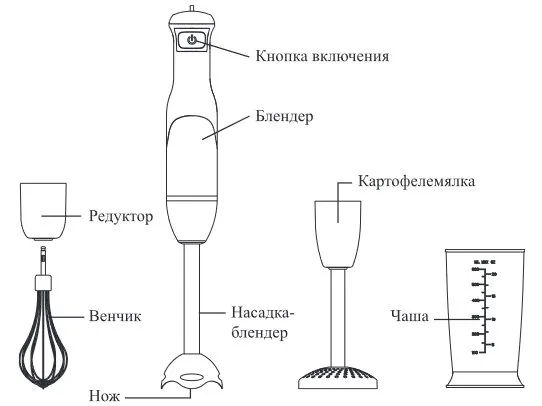 Блендер Kitfort КТ-3097
