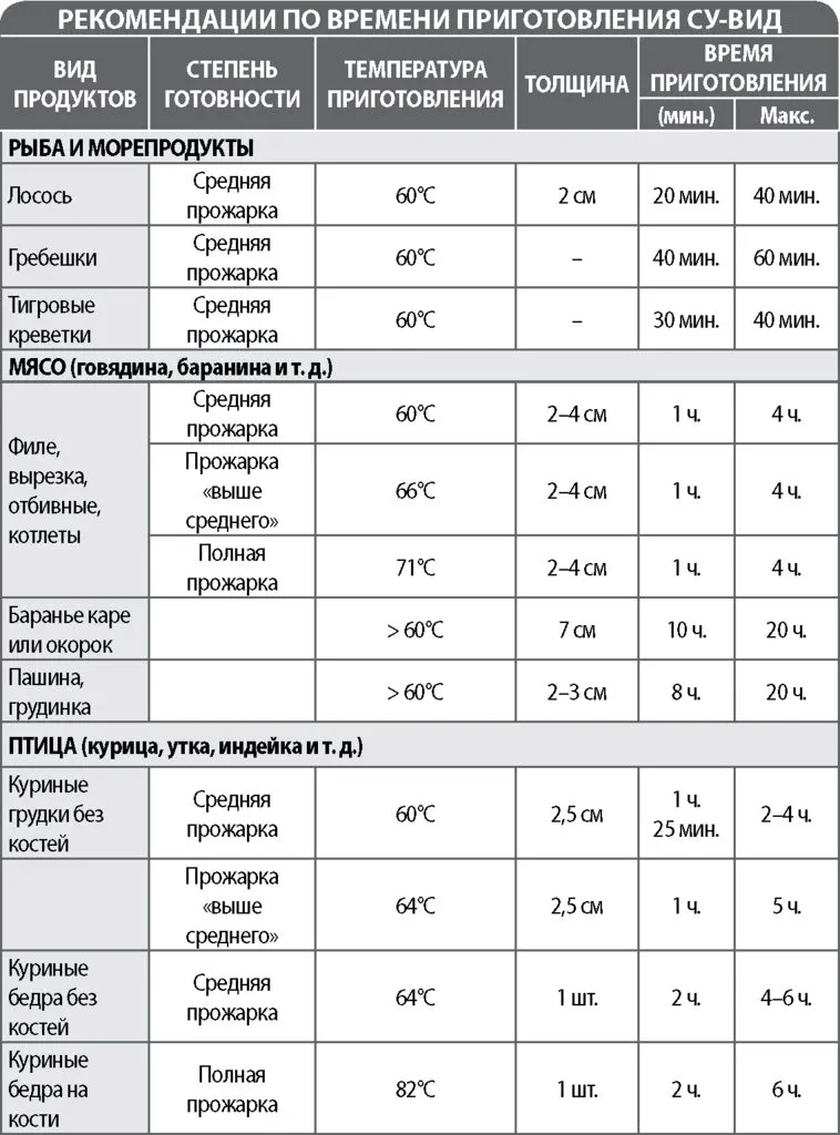 Мультиварка Tefal RK905A32 с автоматическим перемешиванием