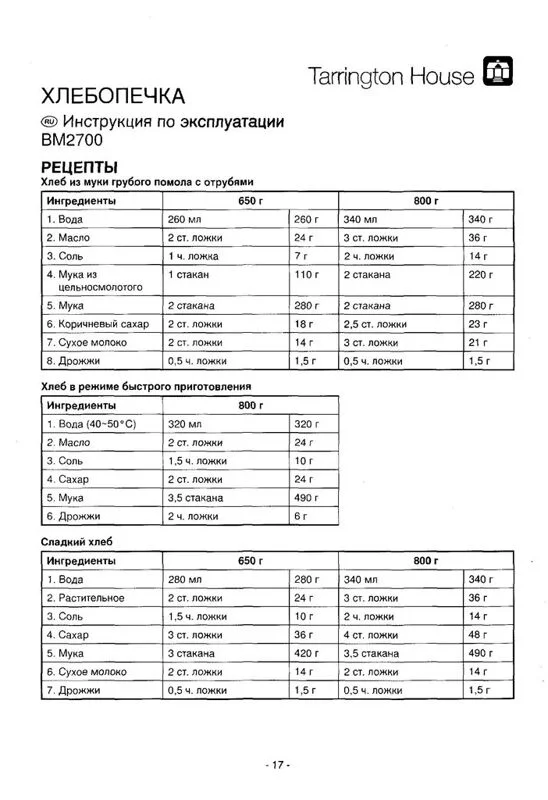 Инструкция к хлебопечке Tarrington House BM 2700