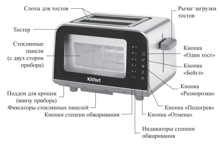 Тостер Kitfort КТ-6060