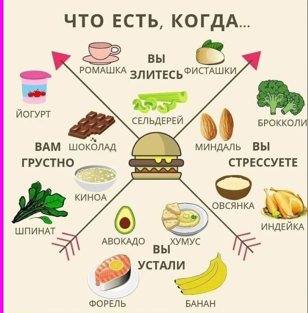 Tapтaлeтки & Ко