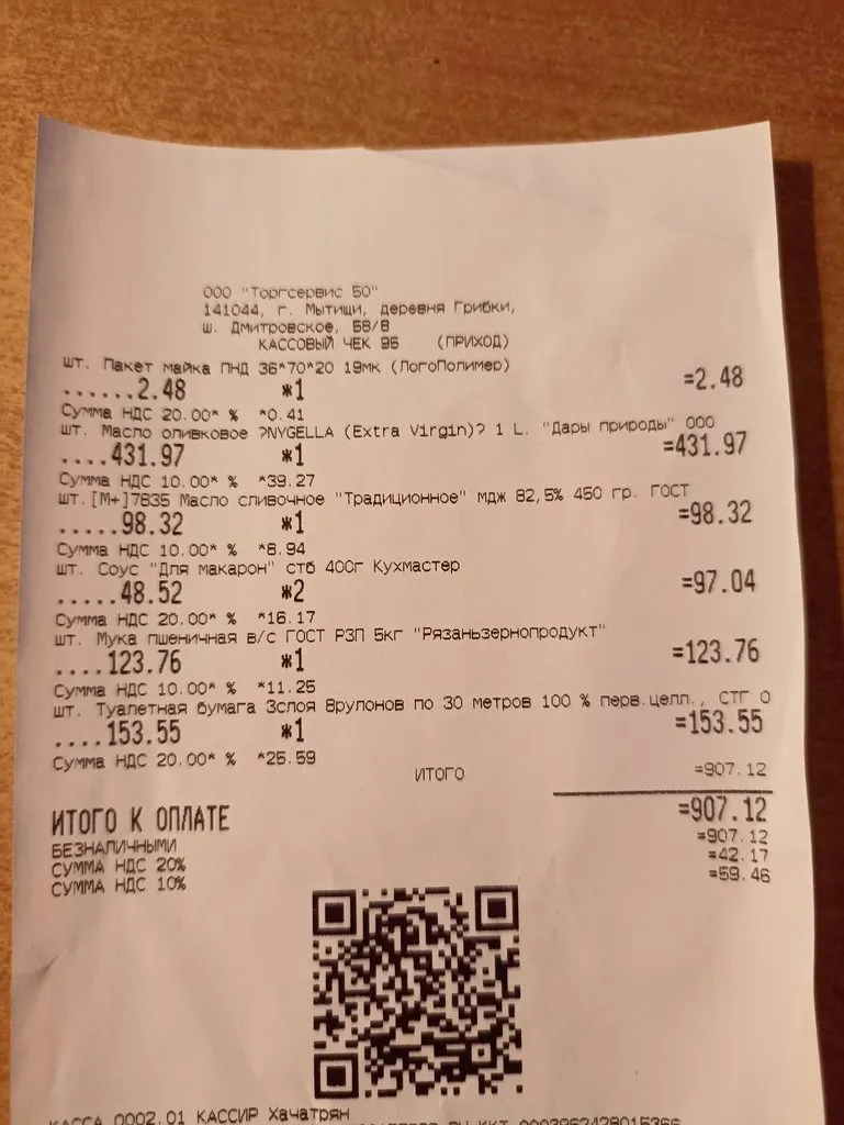 Где, что и когда купить в Москве