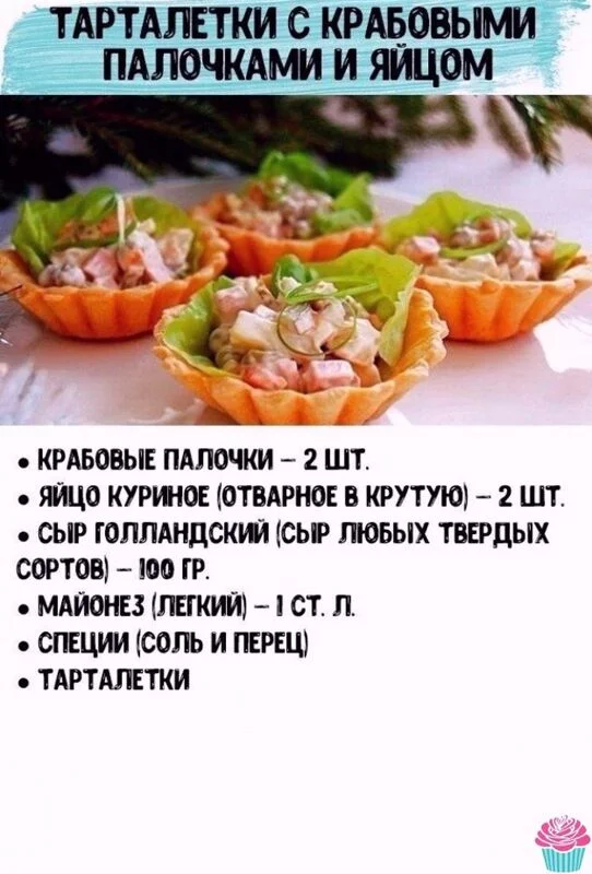 Кулинарная инфографика в рецептах