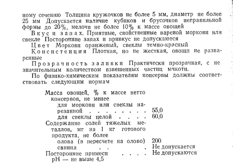 Свекла гарнирная