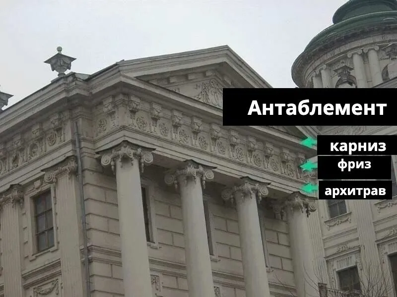 Это интересно!