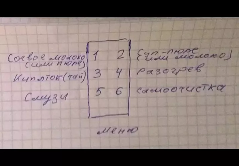 Кафе "У пани Сони"