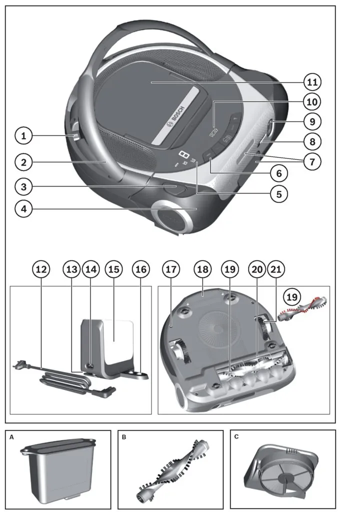 Робот-пылесос Bosch Roxxter BCR1ACG