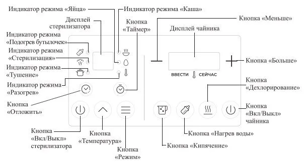Чайник-стерилизатор Kitfort КТ-2327