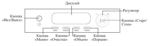 Кофейные станции Kitfort