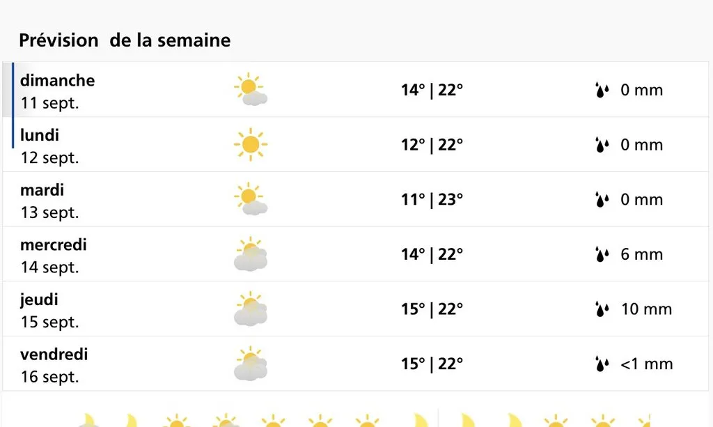 Чайная беседка