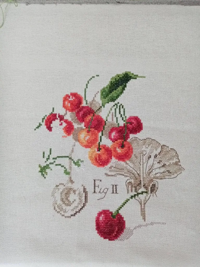 Вышивка крестиком