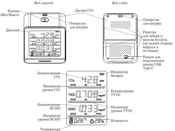 Датчик CO2 Kitfort КТ-3343