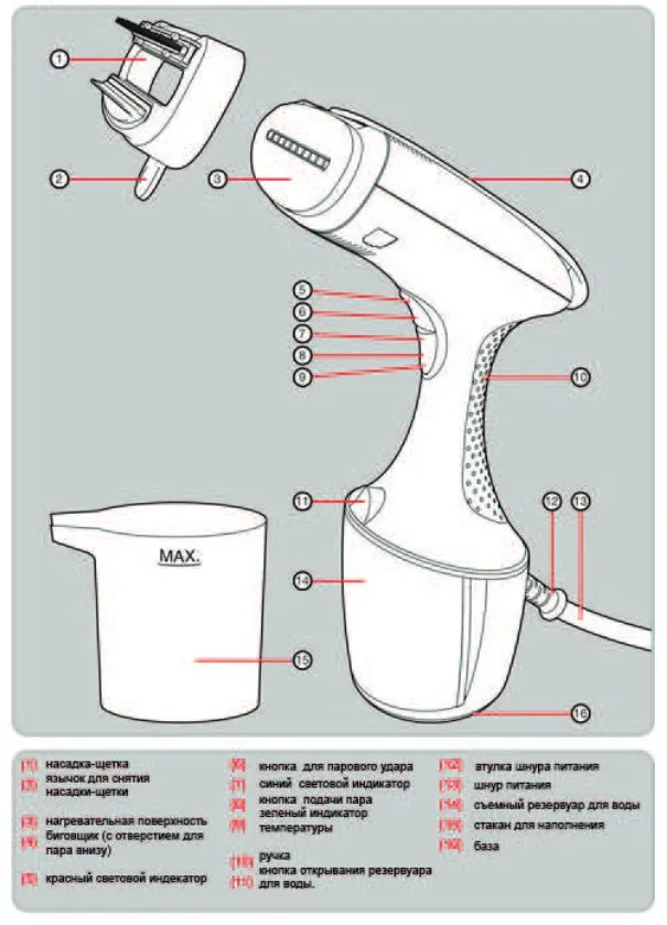 Ручной экспресс-отпариватель Morphy Richards Express Steam Handheld Garment Steamer 361000