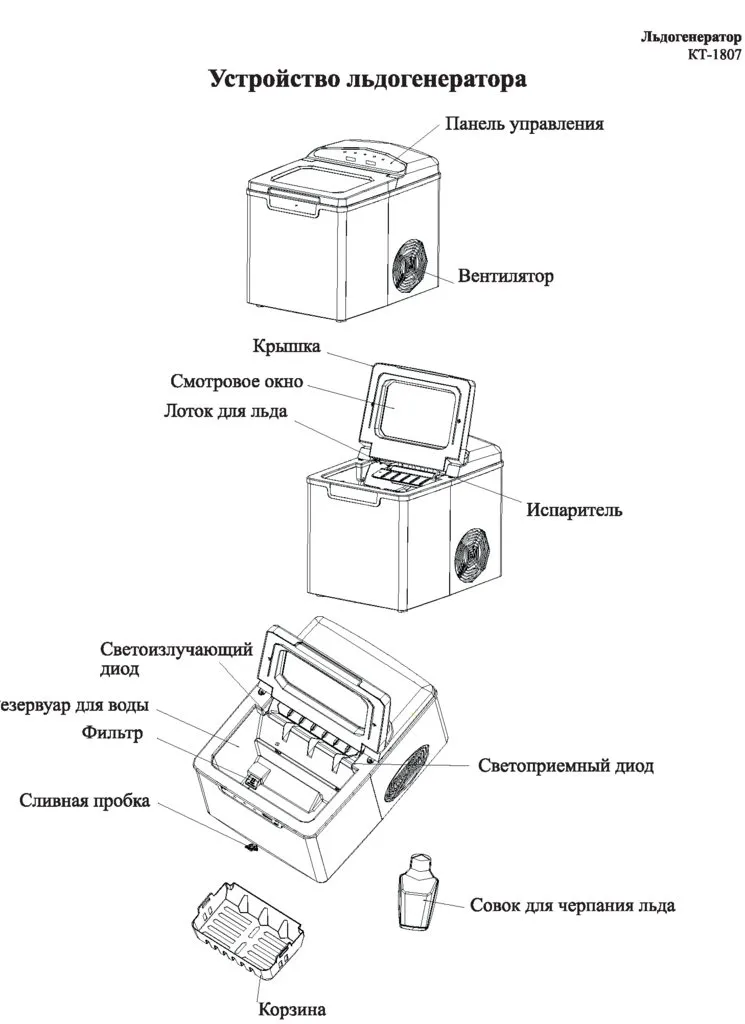 Льдогенератор Kitfort KT-1807