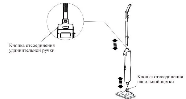 Паровая швабра 2 в 1 Kitfort КТ-1019